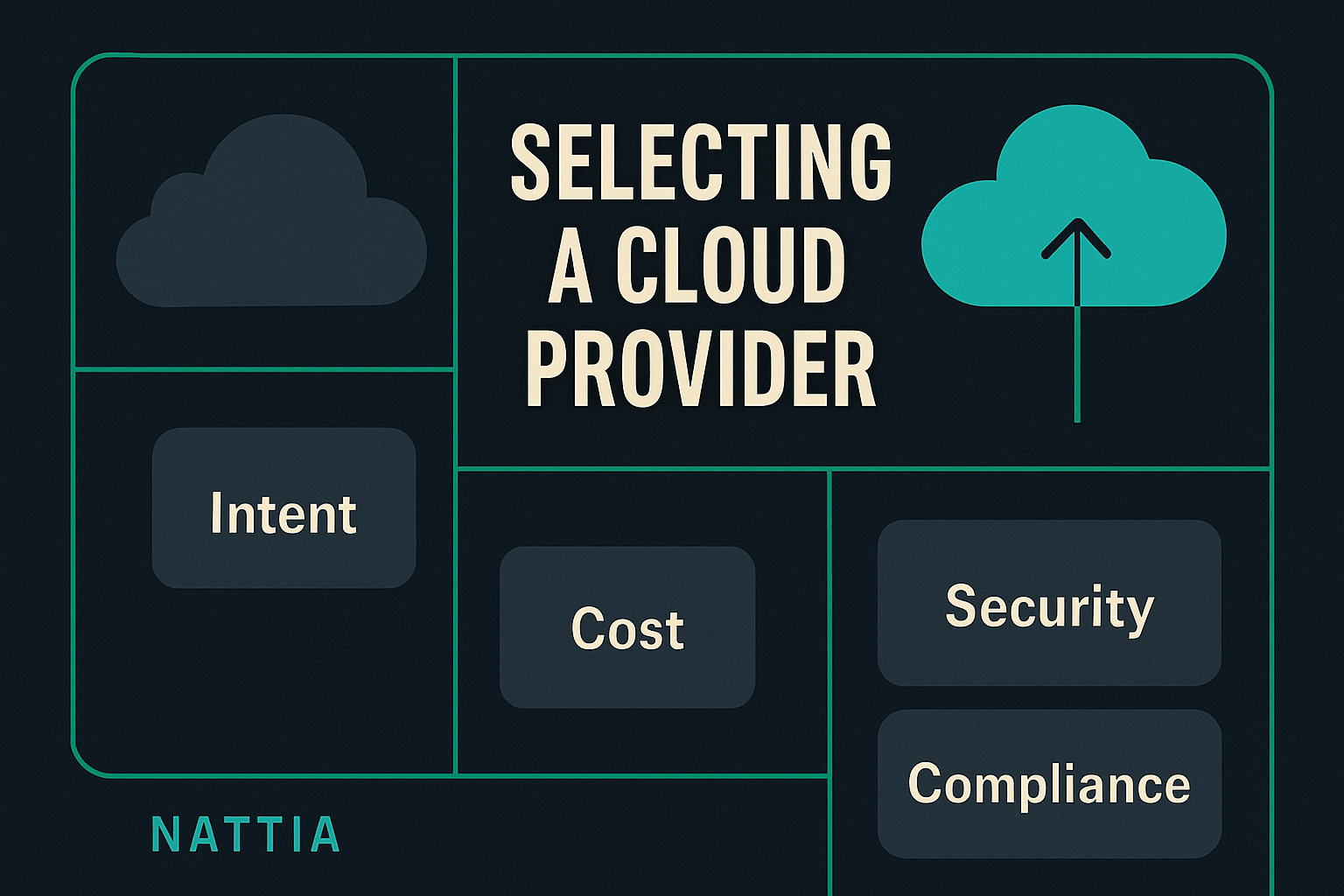 inteligencia artificial muestra regularización y validación cruzada para prevenir el sobreajuste en machine learning
