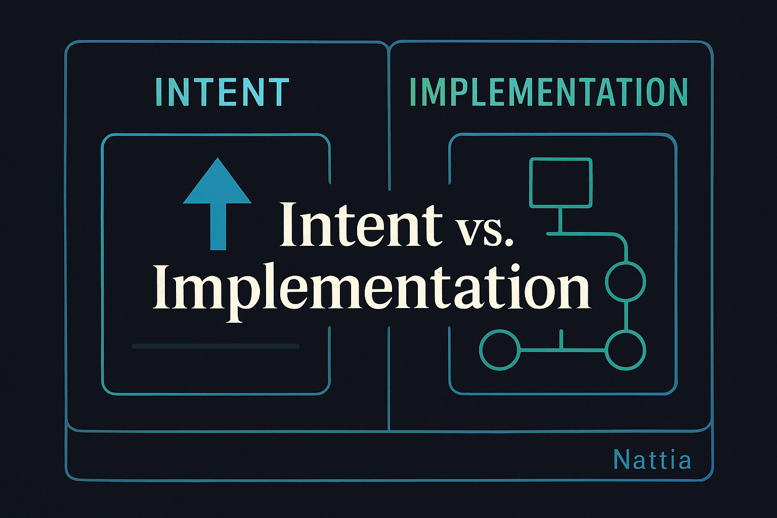 ¿Cómo resolver la dependencia en .NET Core? Portada con iconos de módulos conectados y código .NET sobre fondo técnico
