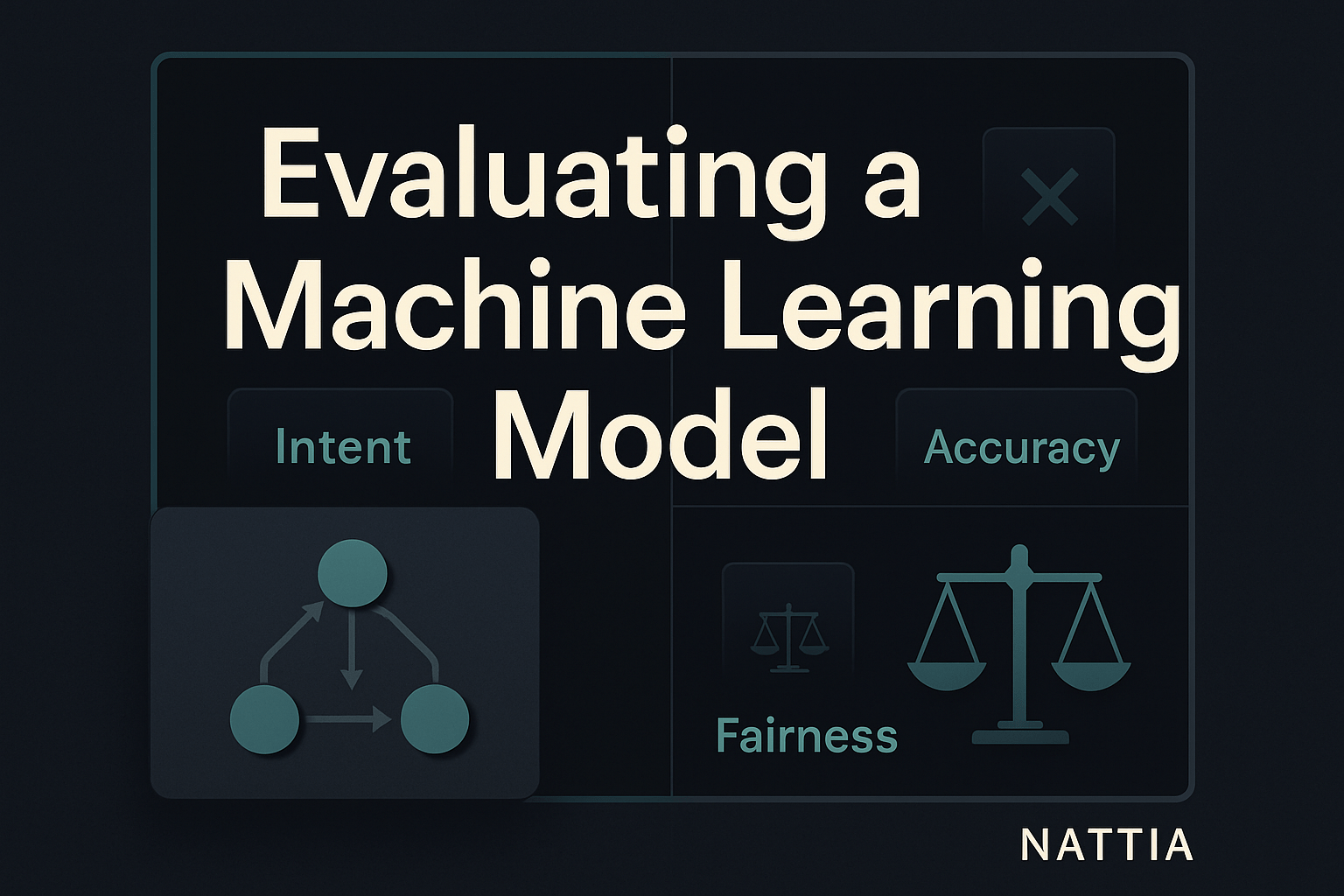 inteligencia artificial mostrando curvas de aprendizaje con brecha entre entrenamiento y validación en un gráfico técnico