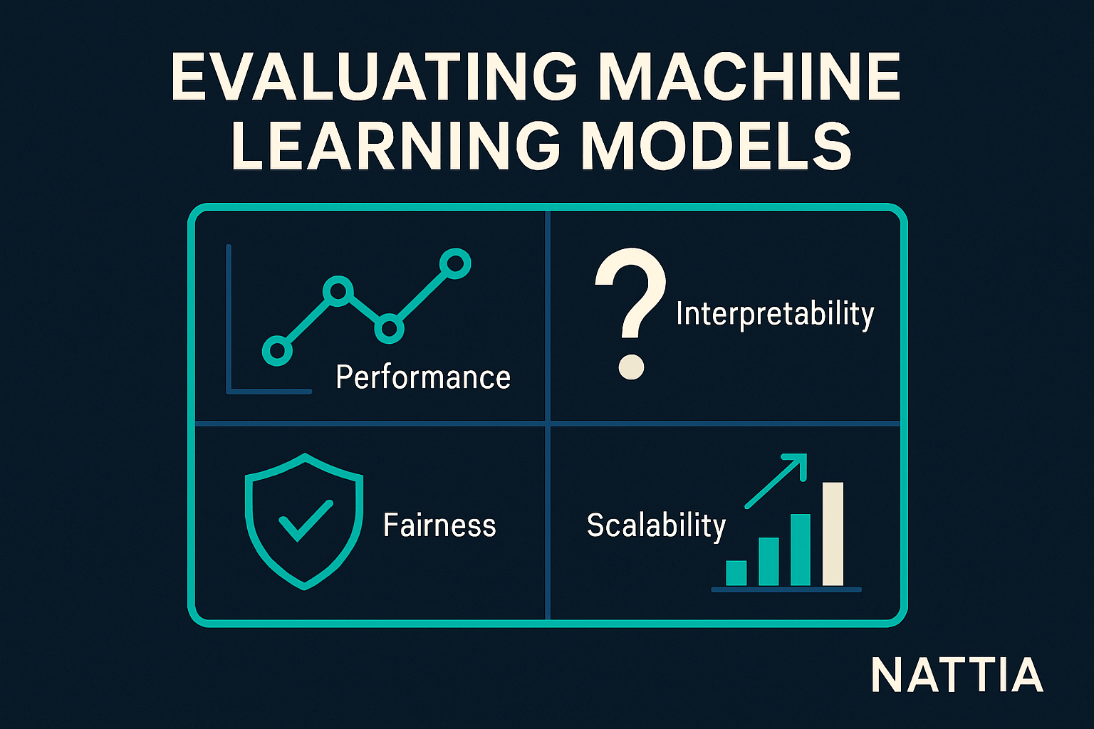 automatización de documentos, plazos y solicitudes en una asesoría fiscal para reducir tareas manuales