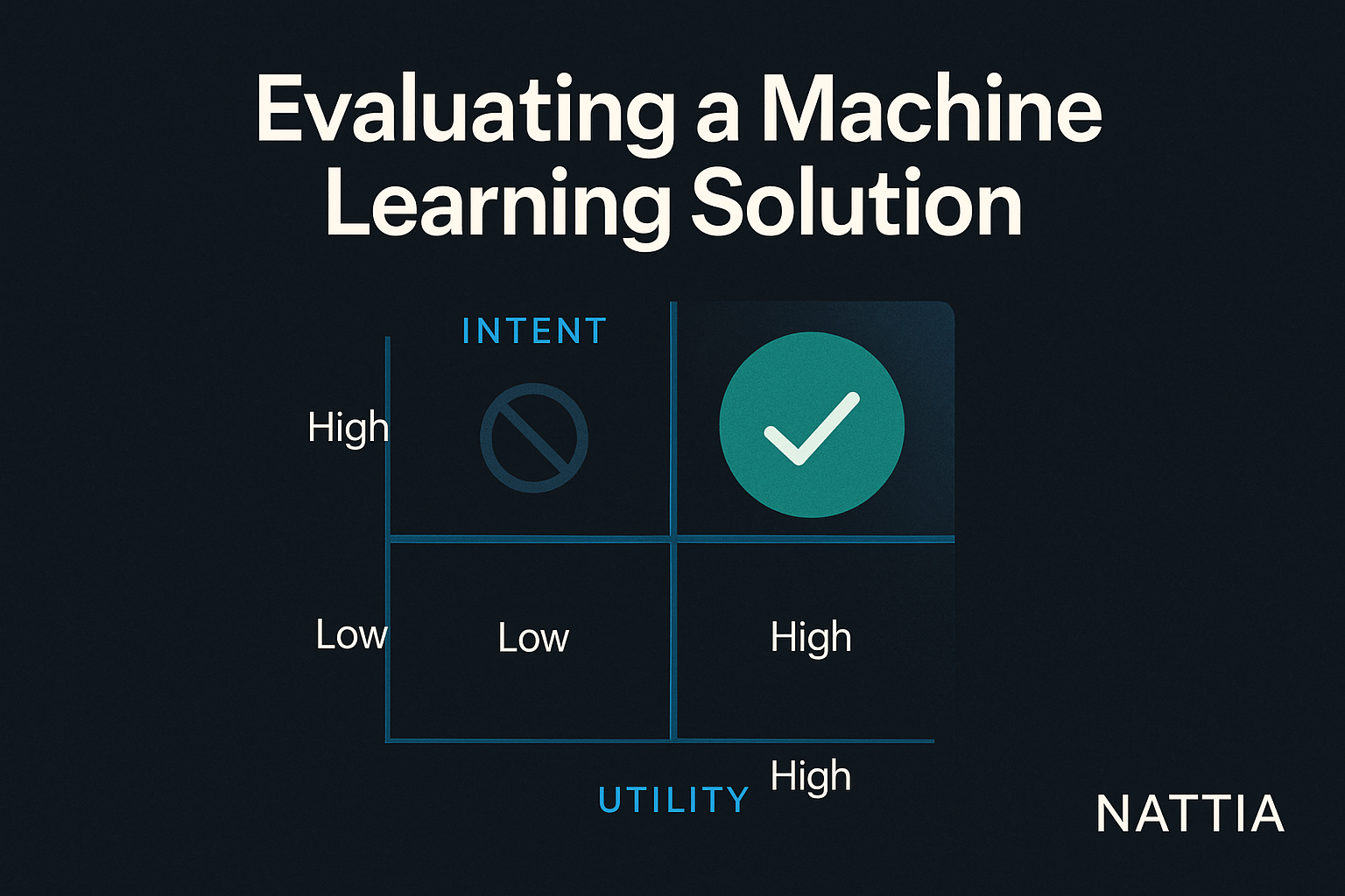 automatización en una barbería: panel de reservas, agenda digital y recordatorios para mejorar la experiencia del cliente