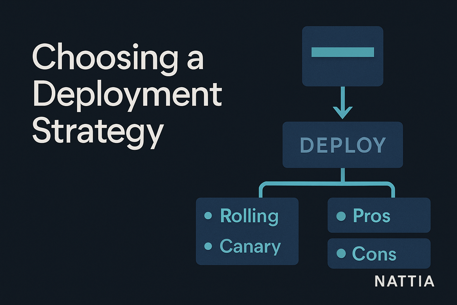 automatización en reservas y check-in de hostal con iconos de calendario, formulario digital y acceso sin llave