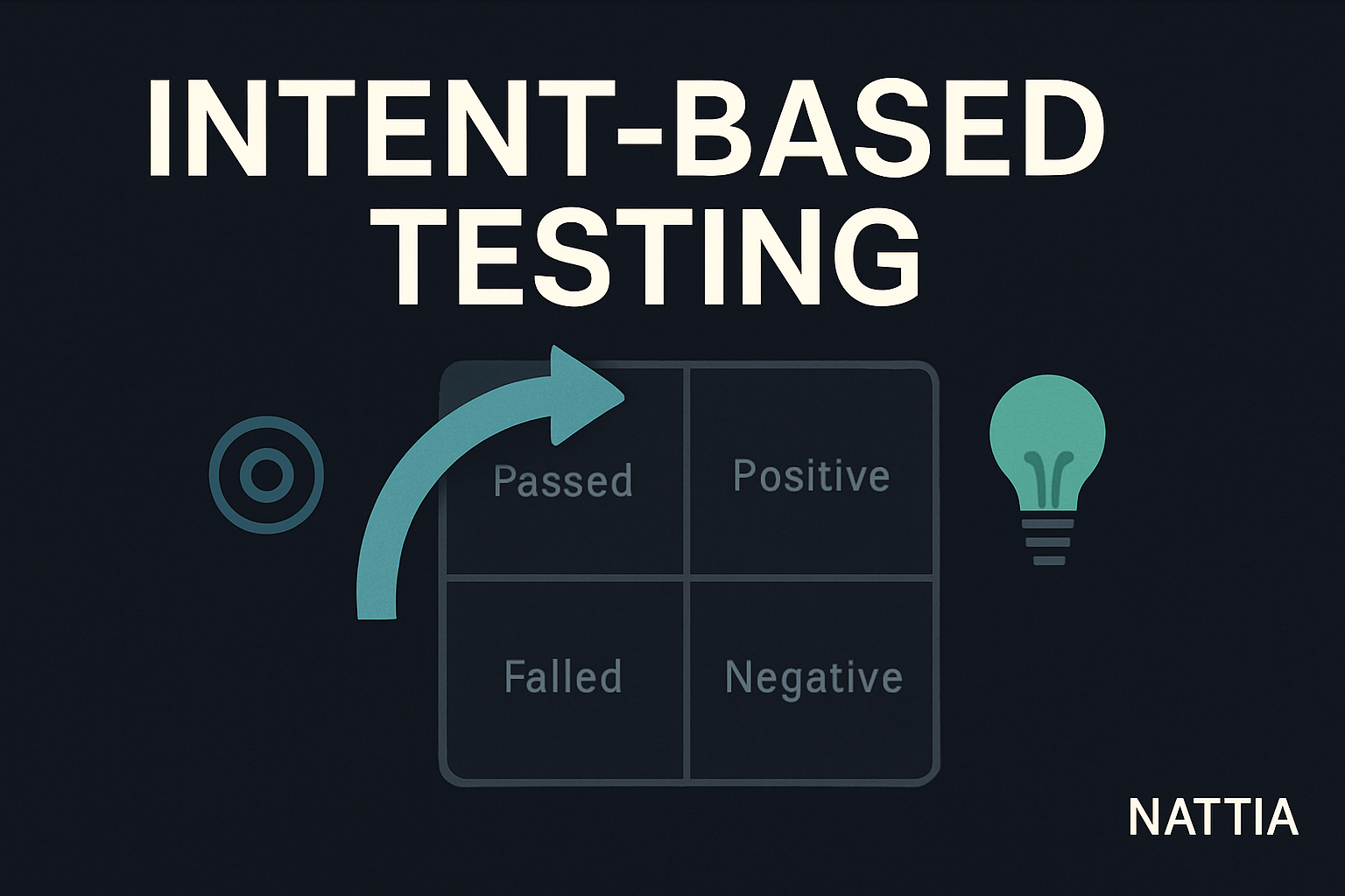 inteligencia artificial en una portada con tres bloques que representan IA estrecha, general y superinteligente