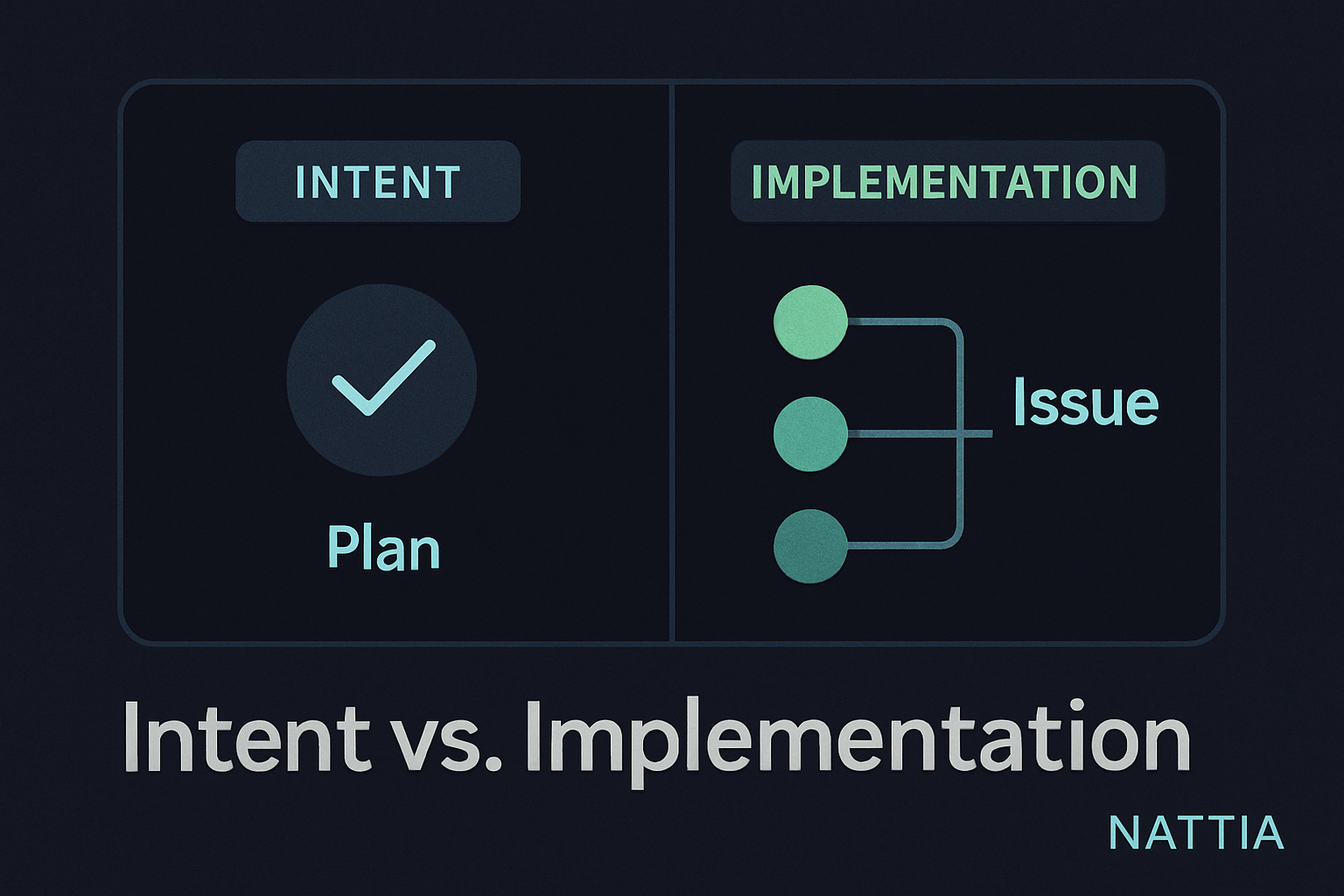 .NET qué es Entity Framework en pocas palabras, ilustrado con clases, tablas y flechas de mapeo en un entorno visual técnico.