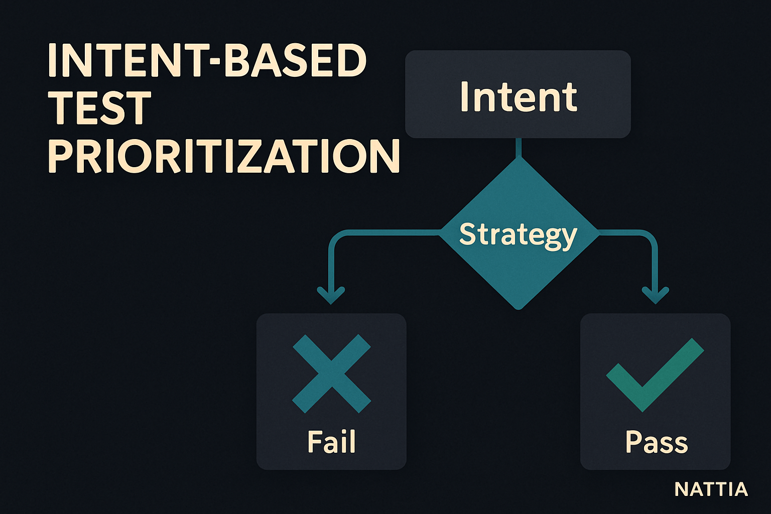 inteligencia artificial en una guía visual de 5 pasos sobre cómo funciona un RAG con búsqueda y generación