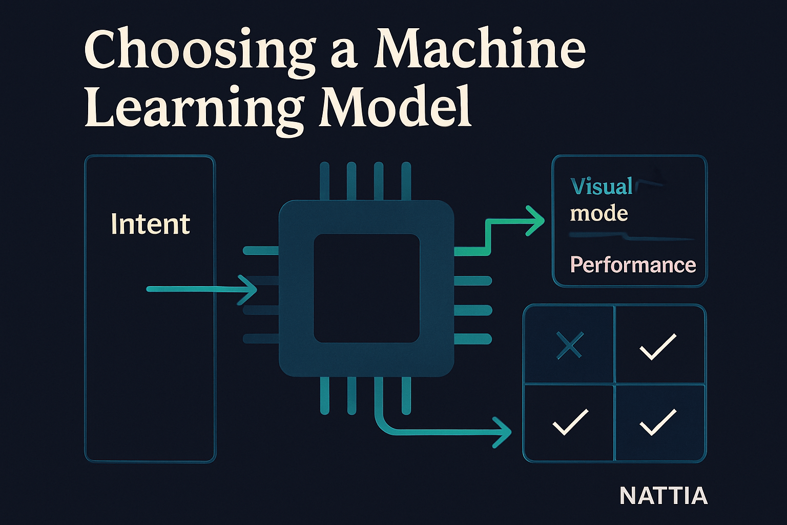 inteligencia artificial: esquema visual de RAG en 5 pasos con documentos, búsqueda y respuesta generativa