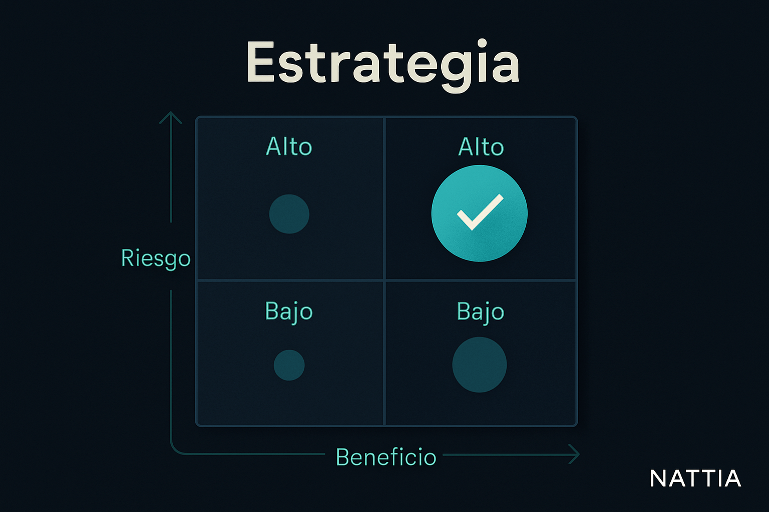 java en una portada técnica con candado, escudo y diagrama de API para ilustrar seguridad y control de acceso