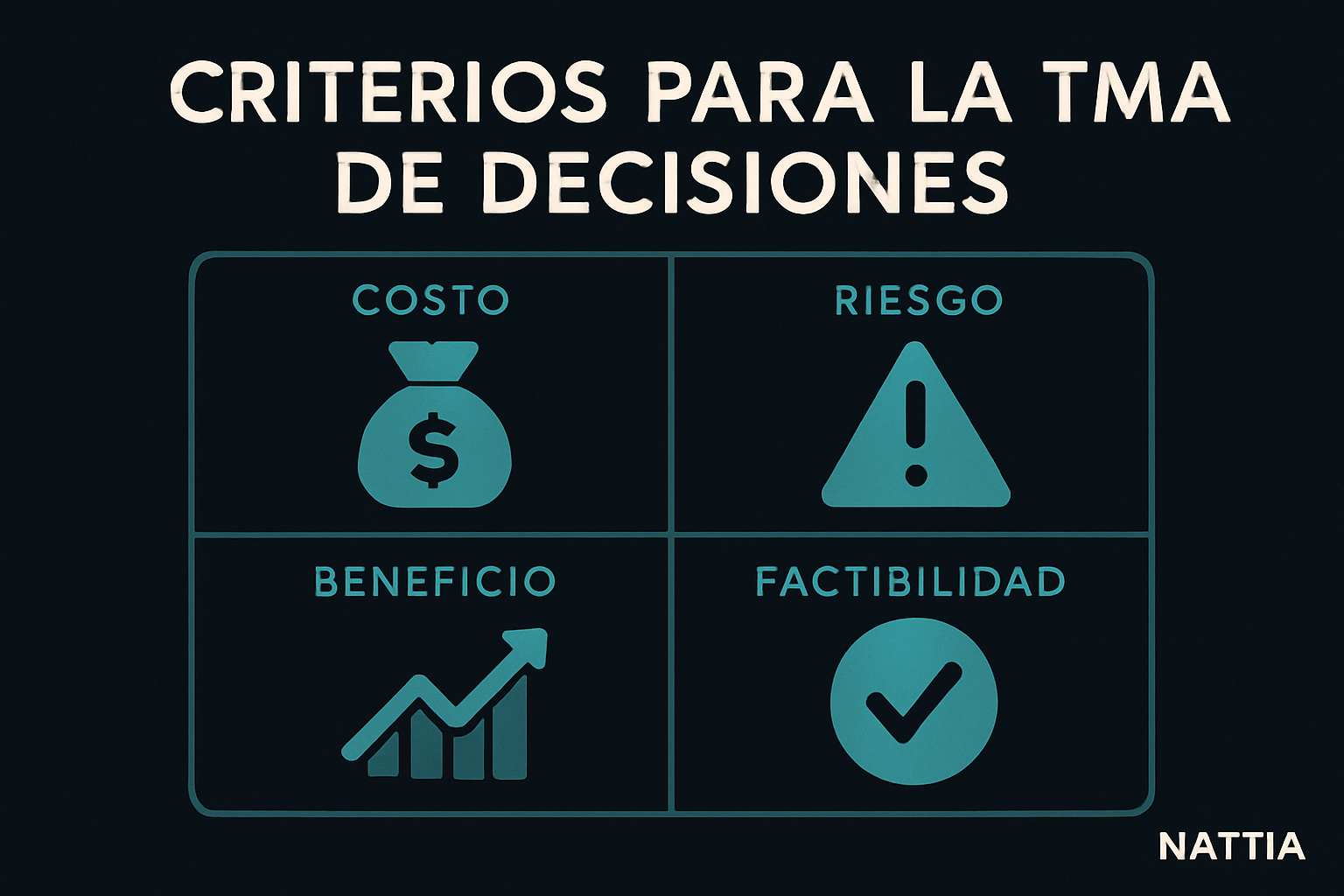 automatización en una portada con checklist, calendario y mensajes conectados para coordinar bodas y proveedores