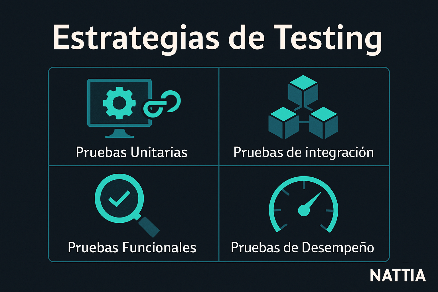 java: guía esencial sobre concurrencia con hilos, sincronización y bloques de código sobre un fondo técnico