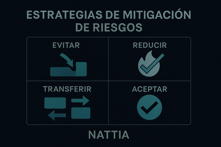 .NET explica la inyecci f3n de dependencias en una portada t e9cnica con c f3digo, iconos y diagrama