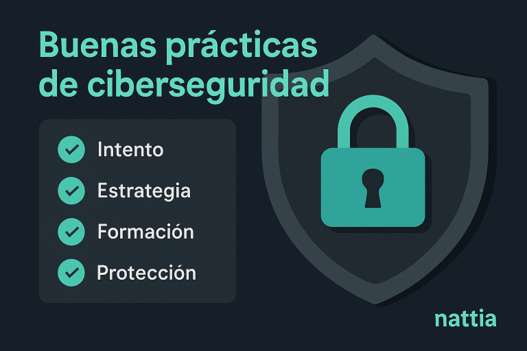 .NET muestra los 7 tipos de inyección de dependencia en una portada técnica con código y diagrama de arquitectura