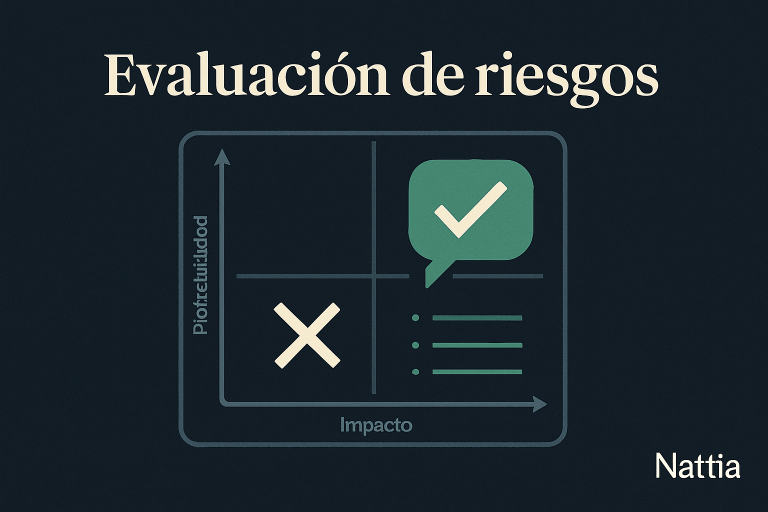 .NET: 5 puntos clave sobre inyección de dependencias en Spring, con iconos de código y arquitectura
