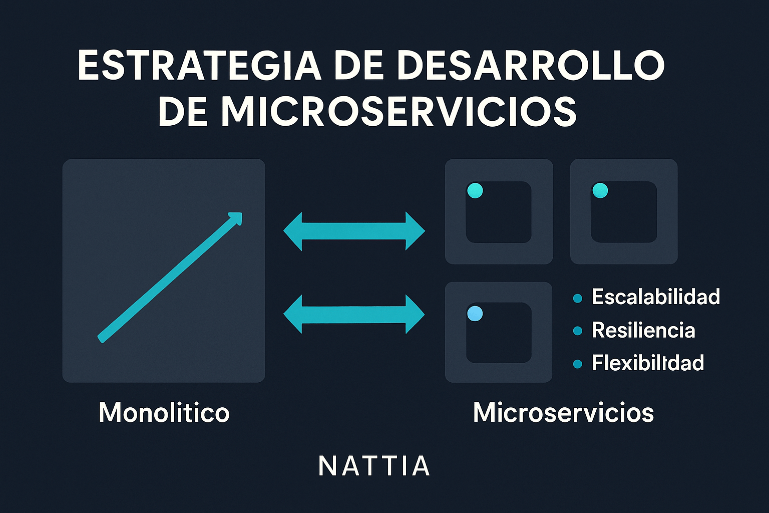 inteligencia artificial en portada, con cinco pasos visuales para reducir el sesgo en las indicaciones y mejorar la