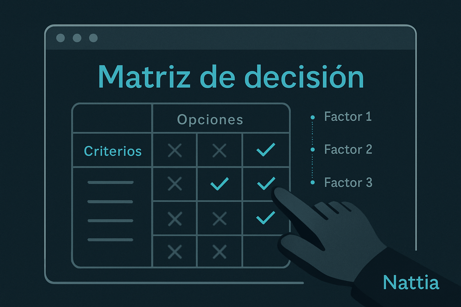 java en una portada técnica con diagramas de clases y flechas que muestran la inyección de dependencias en Java