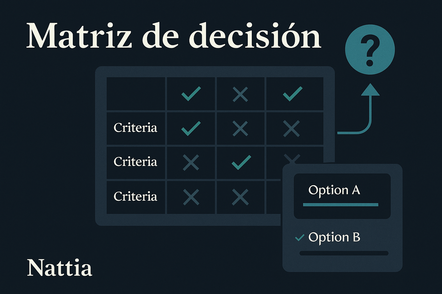 automatización en una joyería con flujo de leads, recordatorios y seguimiento postventa en pantalla
