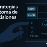 automatización: 5 automatizaciones clave para llenar grupos y reducir cancelaciones
