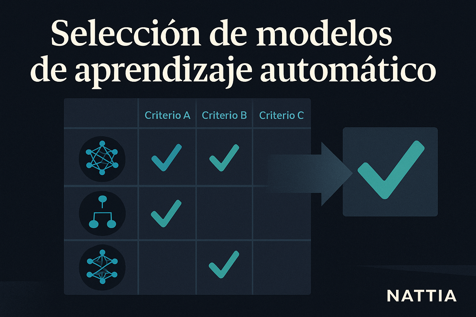 automatización en una pantalla de agenda con 5 acciones para organizar sesiones y automatizar recordatorios