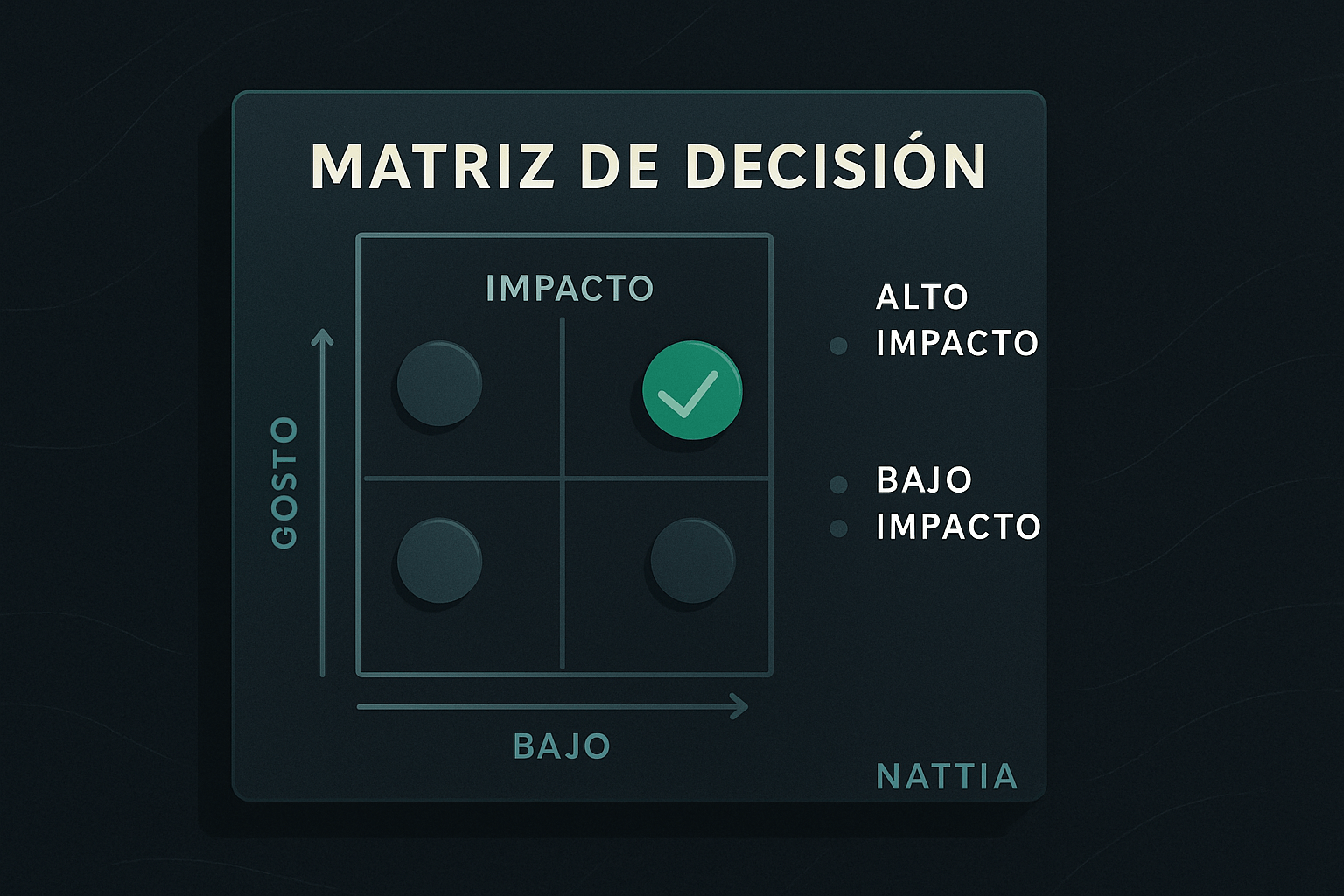 inteligencia artificial en una portada técnica con foco en evitar alucinaciones, verificación de datos y control de fuentes