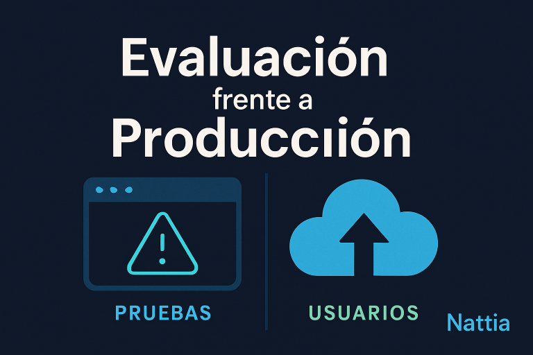 java: guía visual sobre inyección de dependencia con constructor, setters y contenedor en un diagrama técnico
