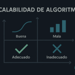 inteligencia artificial: 5 causas clave de las alucinaciones